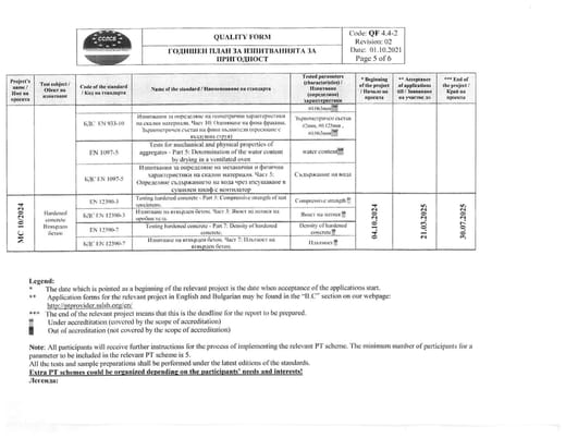 program5